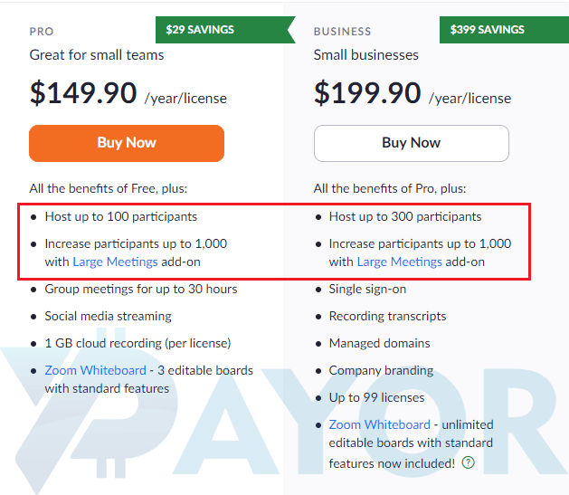 Berapa Harga Zoom Premium Per Bulan dan Per Tahun ?
