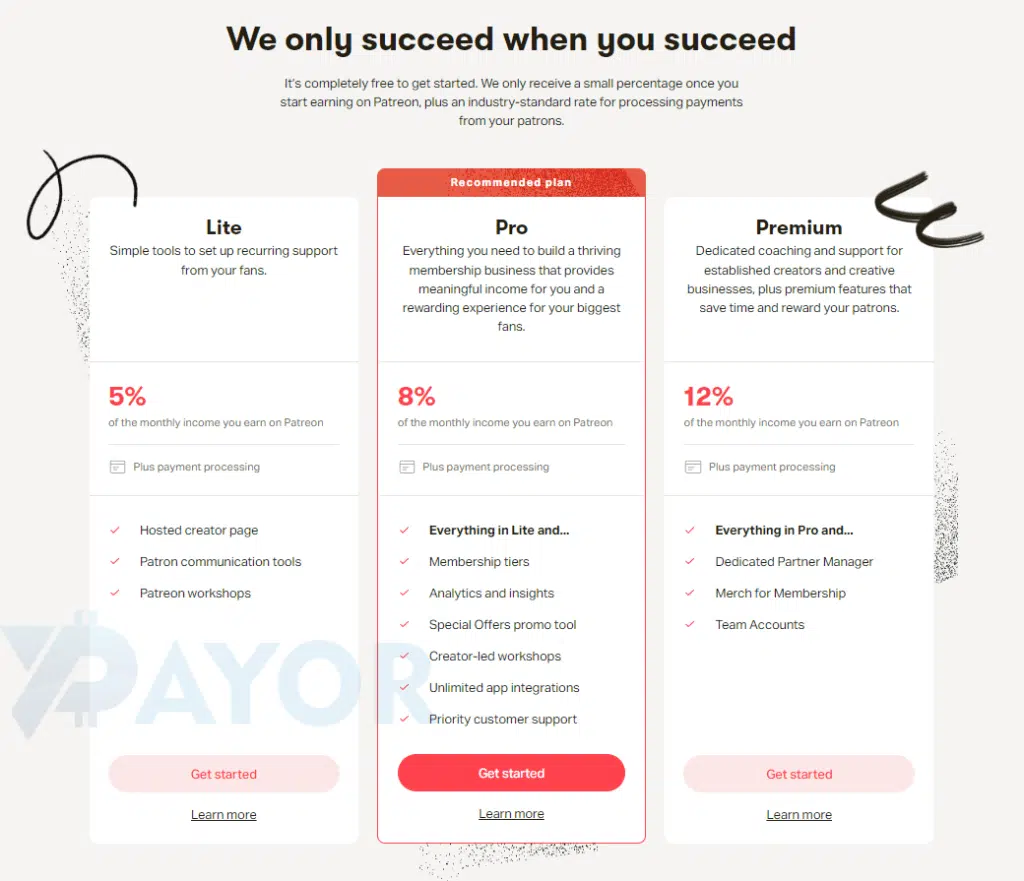 apa itu patreon