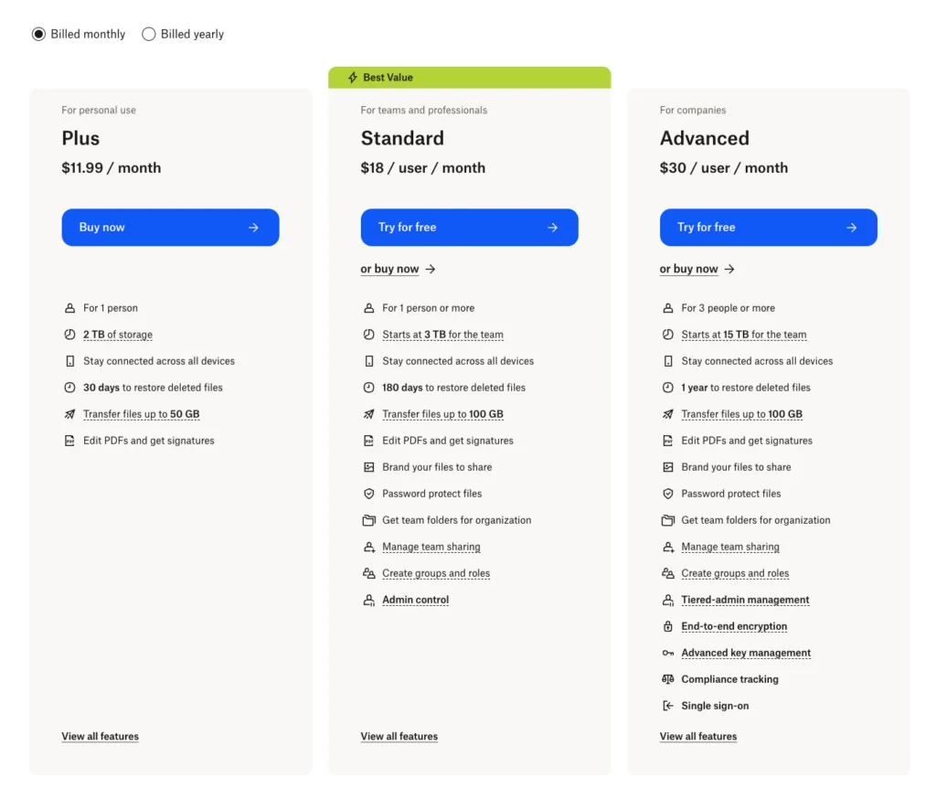 harga Dropbox terbaru dari halaman resmi dropbox.com/plans ā Juli 2026