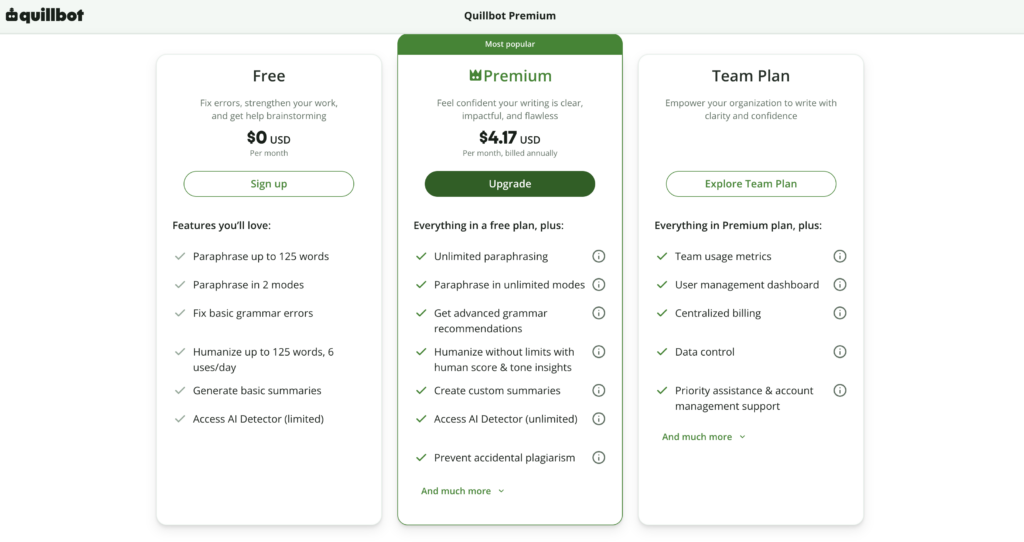 harga quillbot premium