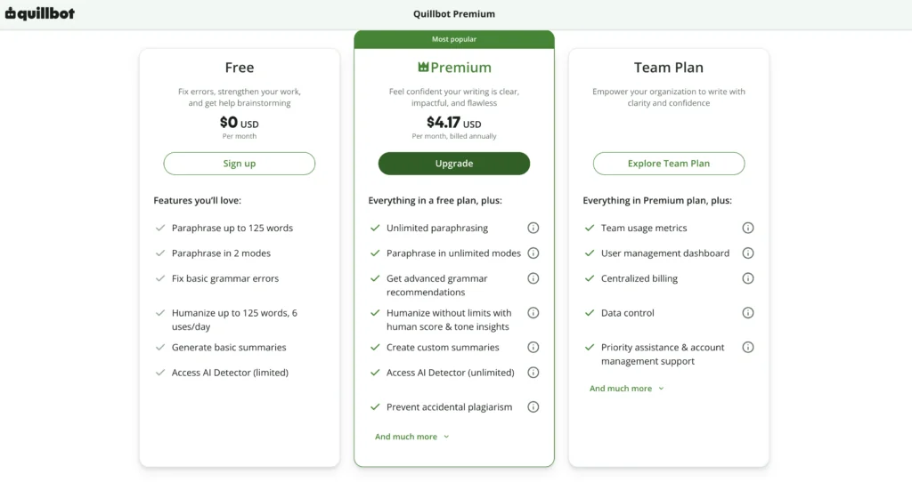 harga quillbot premium