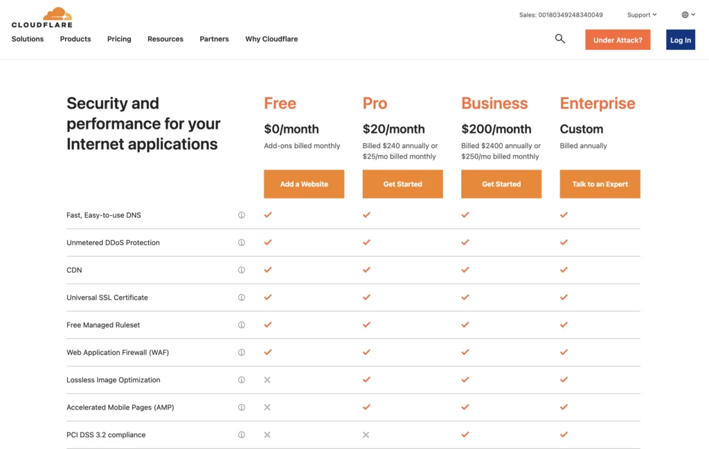 daftar harga cloudflare