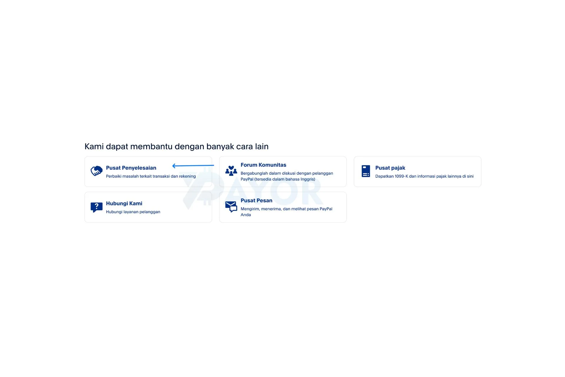 Panduan Lengkap: Memahami Kebijakan Refund PayPal