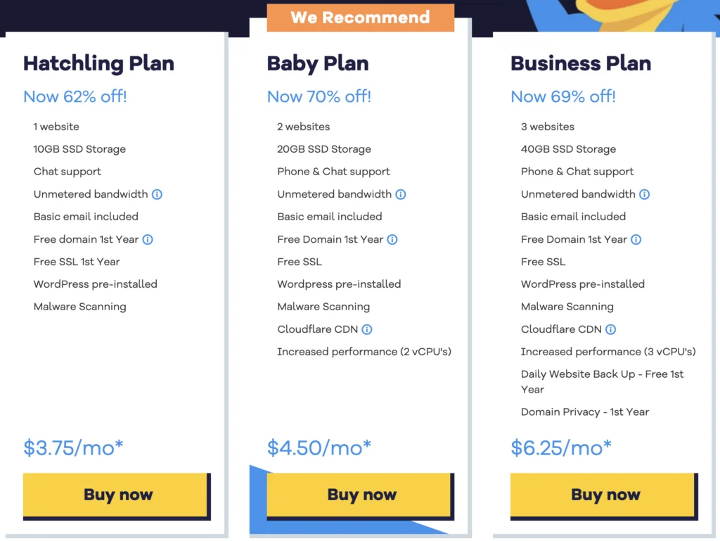 paket web hosting