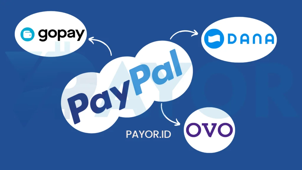 Cara Transfer PayPal ke DANA, GoPay, OVO (Panduan Lengkap 2026)