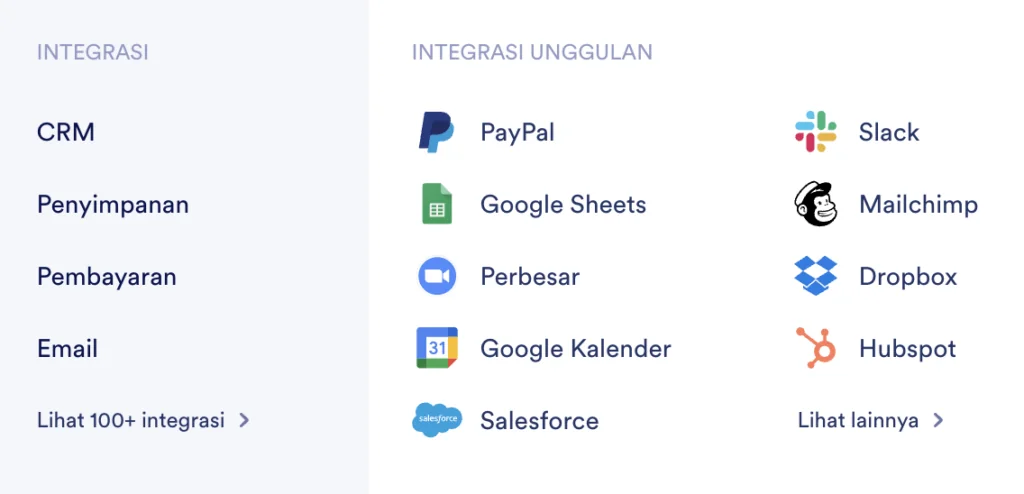 integrasi jotform