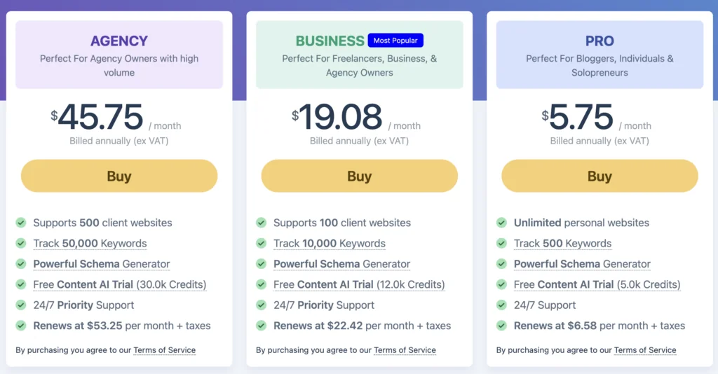 paket harga rank math