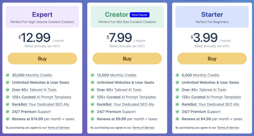 harga content ai