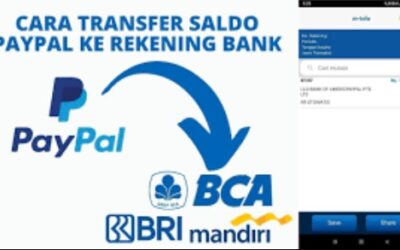 Cara Transfer Paypal Ke Rekening Bank