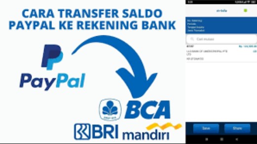 Transfer Saldo PayPal ke Rekening Bank Lokal Indonesia