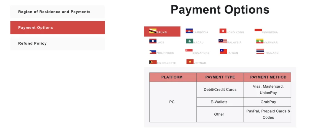 Pilihan metode pembayaran top up Valorant