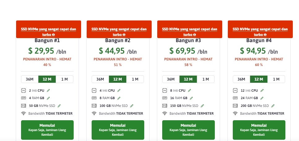 layanan scalahosting