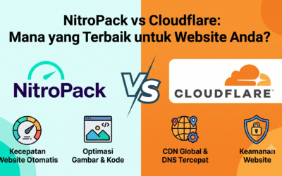NitroPack vs Cloudflare: Beda Fungsi, Harga & Mana yang Anda Butuh