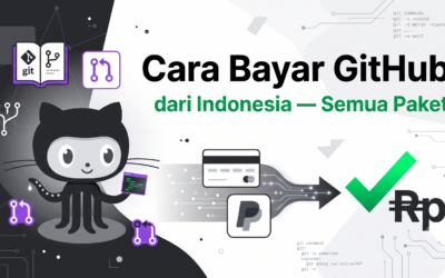 Cara Bayar GitHub dari Indonesia: Panduan, Harga Semua Paket & Pengalaman Kami