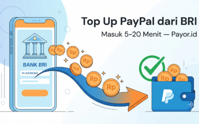 Cara Top Up PayPal dari BRI: 4 Langkah, Masuk 5–20 Menit
