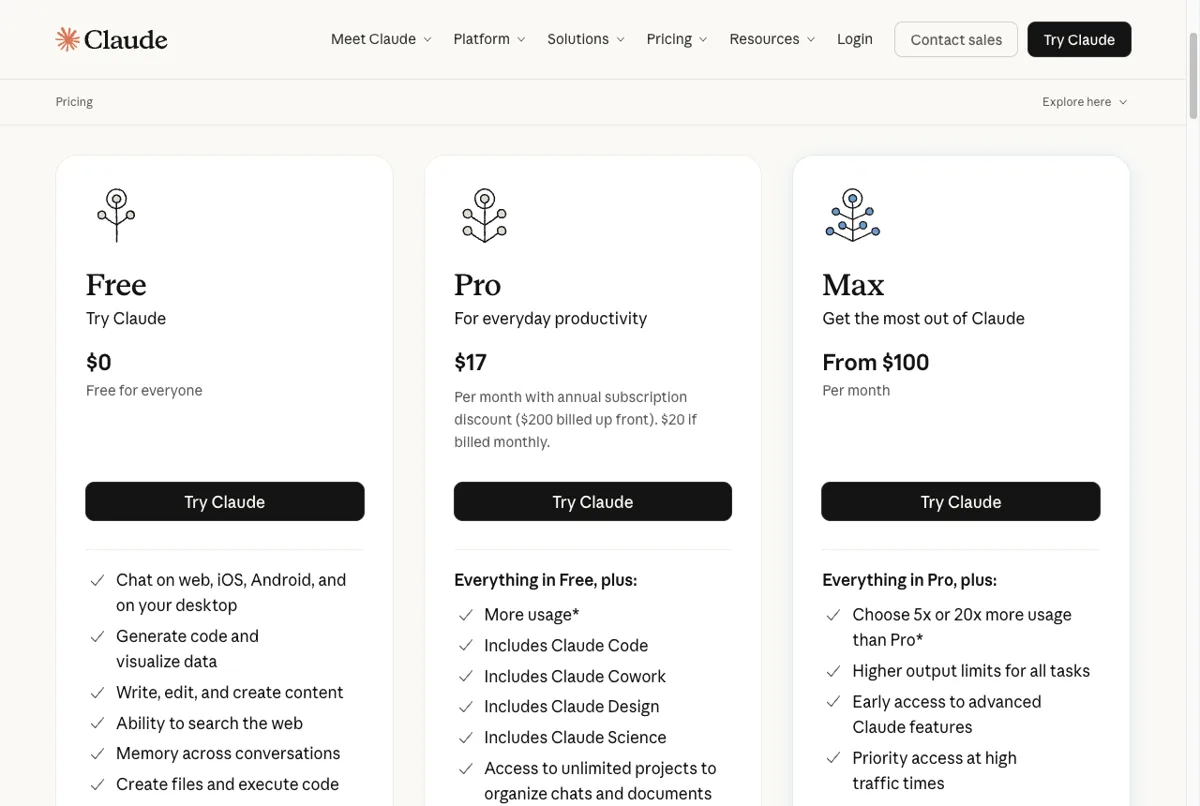 Harga Claude Pro dan Max di halaman resmi claude.com per Juli 2026