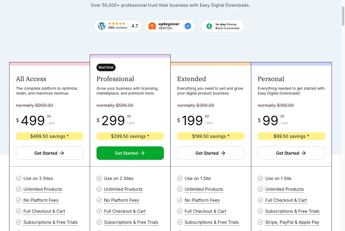 Tabel harga lisensi pro Easy Digital Downloads di halaman resmi easydigitaldownloads.com