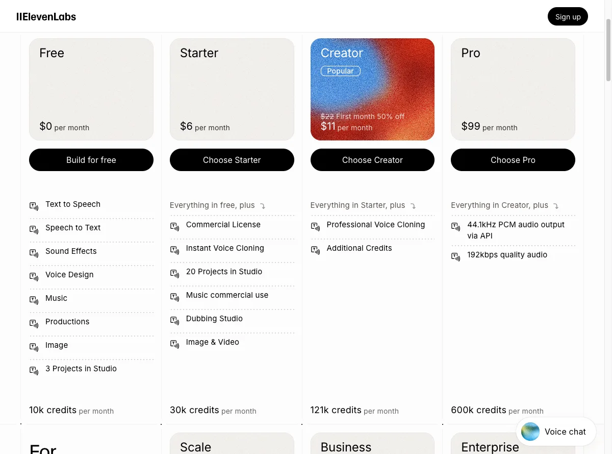 Harga langganan ElevenLabs Free Starter Creator Pro di halaman resmi per Juli 2026