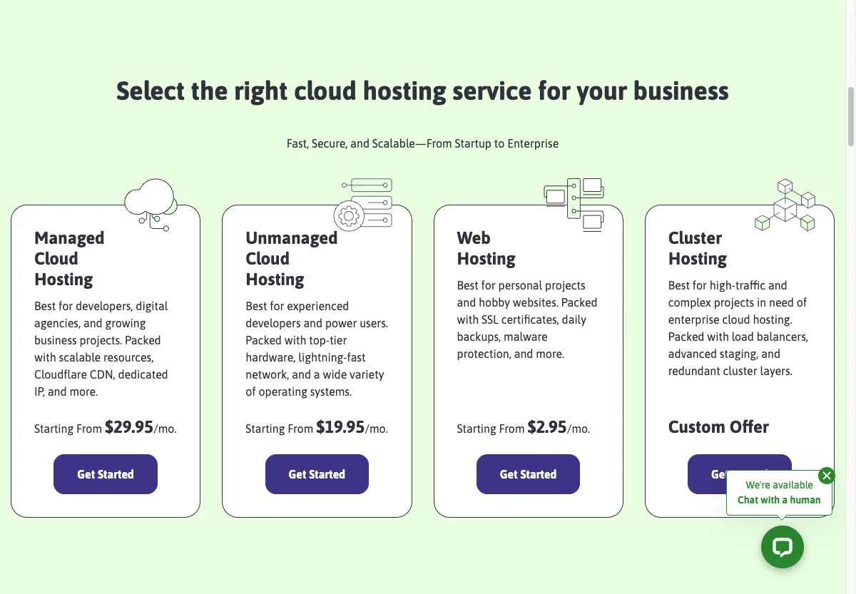 Harga layanan ScalaHosting managed cloud web hosting dan cluster per Juli 2026