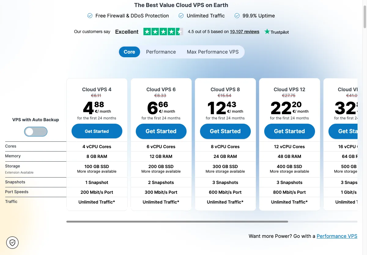 Harga VPS Contabo Cloud VPS 4 sampai 16 per Juli 2026