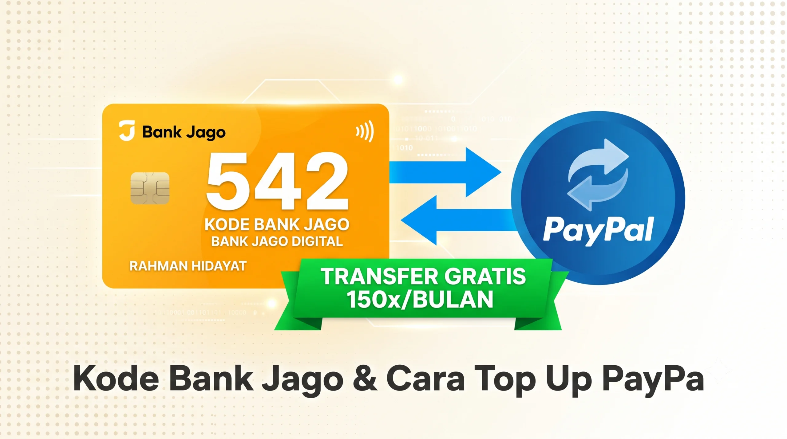 Kode Bank Jago 542: SWIFT, Biaya Transfer dan Cara Top Up PayPal