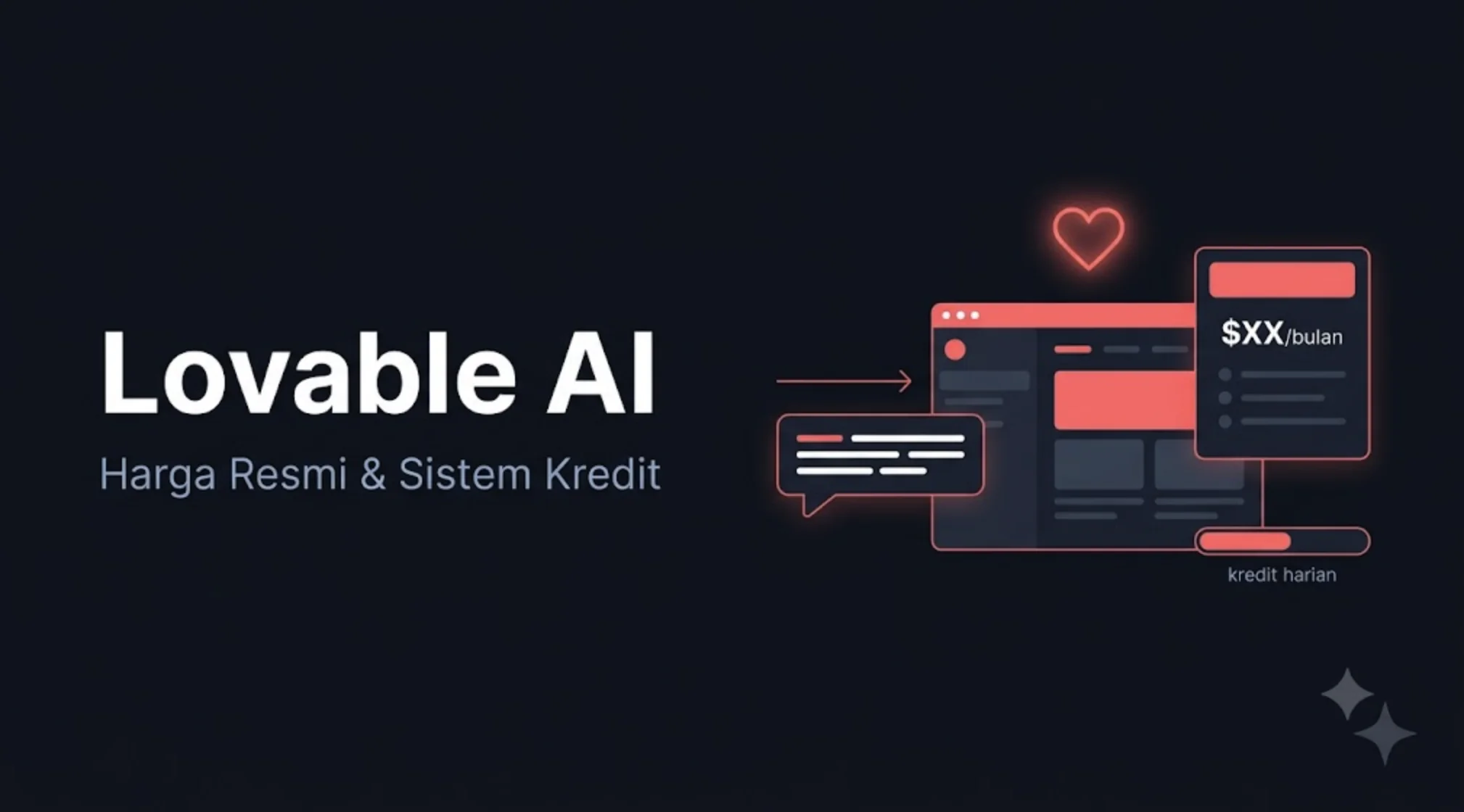 Lovable AI: Harga, Cara Kerja, dan Hasil Uji Nyata Kami