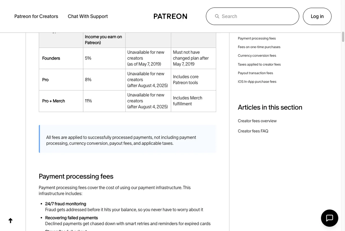 Tabel fee platform Patreon akun lama: Founders 5 persen, Pro 8 persen, Pro plus Merch 11 persen