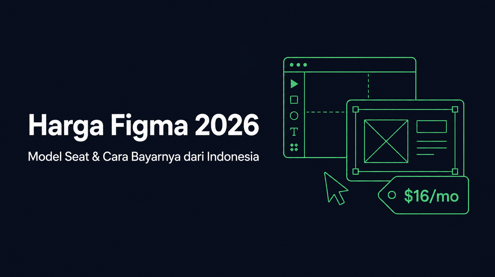 Harga Figma 2026: Model Seat & Cara Bayarnya dari Indonesia