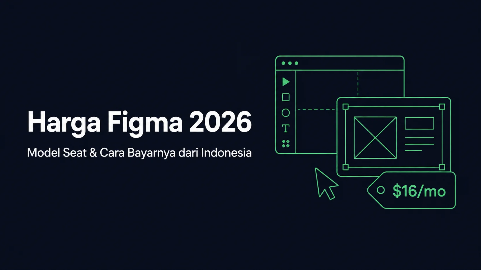 Harga Figma 2026: Model Seat dan Cara Bayarnya dari Indonesia