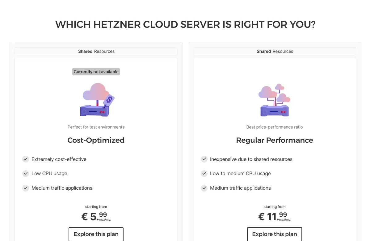 Harga resmi Hetzner Cloud per Agustus 2026, hetzner adalah cloud Jerman dengan VPS mulai 5,99 Euro
