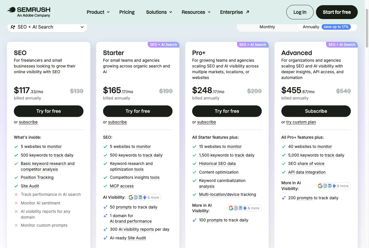 halaman harga publik Semrush 24 September 2026: bundel SEO + AI Search dari $139 sampai $549 per bulan